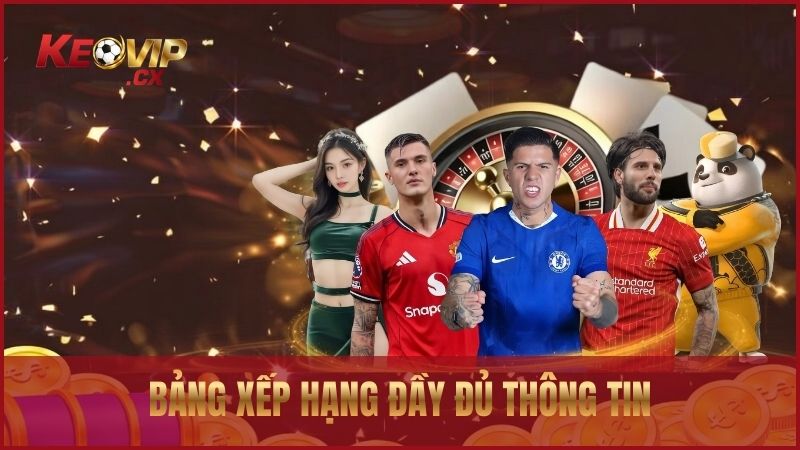 Bảng xếp hạng đầy đủ thông tin hỗ trợ soi kèo hiệu quả