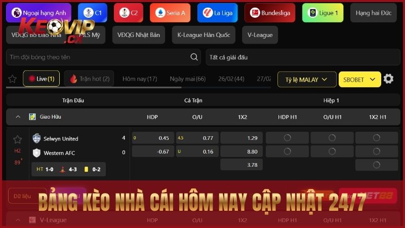 Bảng kèo nhà cái hôm nay và ngày mai được Keovip cập nhật chính xác