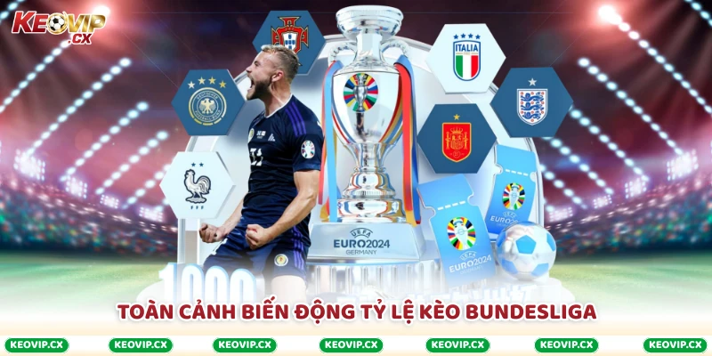 Toàn cảnh biến động tỷ lệ kèo Bundesliga